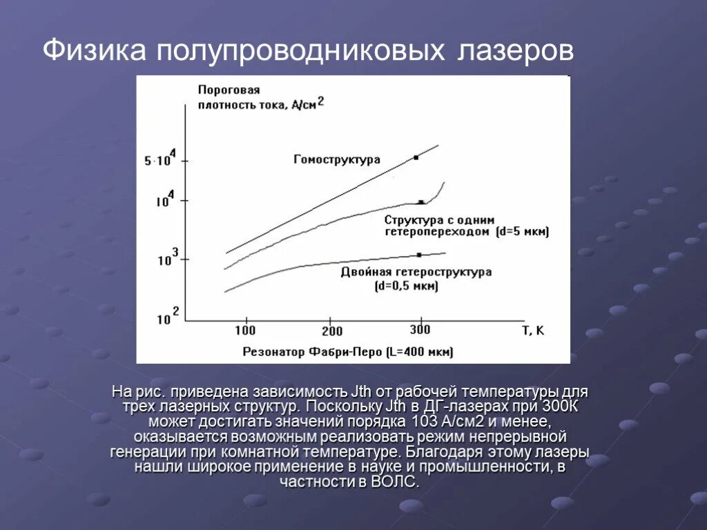 Физика и техника полупроводников журнал. Рабочая температура полупроводниковых приборов зависит. Пороговая плотность тока. Плотность тока в полупроводнике. Рабочей температурой полупроводника.