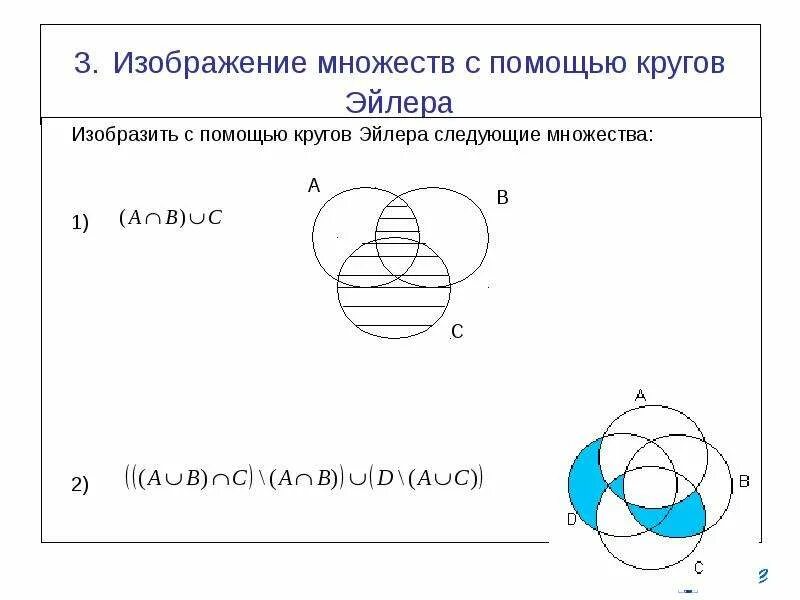 Круги эйлера которые изображают множество. Изобразите с помощью кругов Эйлера. Множества с помощью кругов Эйлера. Изображение множеств с помощью кругов Эйлера. Изобразить на кругах Эйлера следующие множества.