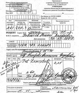 148 1 у 88 срок хранения рецепта