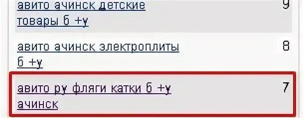 Авито ачинск работа