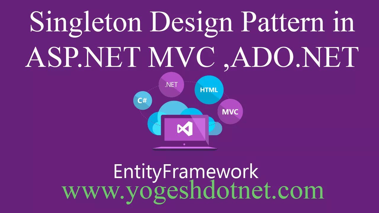 Asp net entity framework. Паттерн репозиторий c#. (entity framework c#. repository pattern asp net. entity framework c# code.