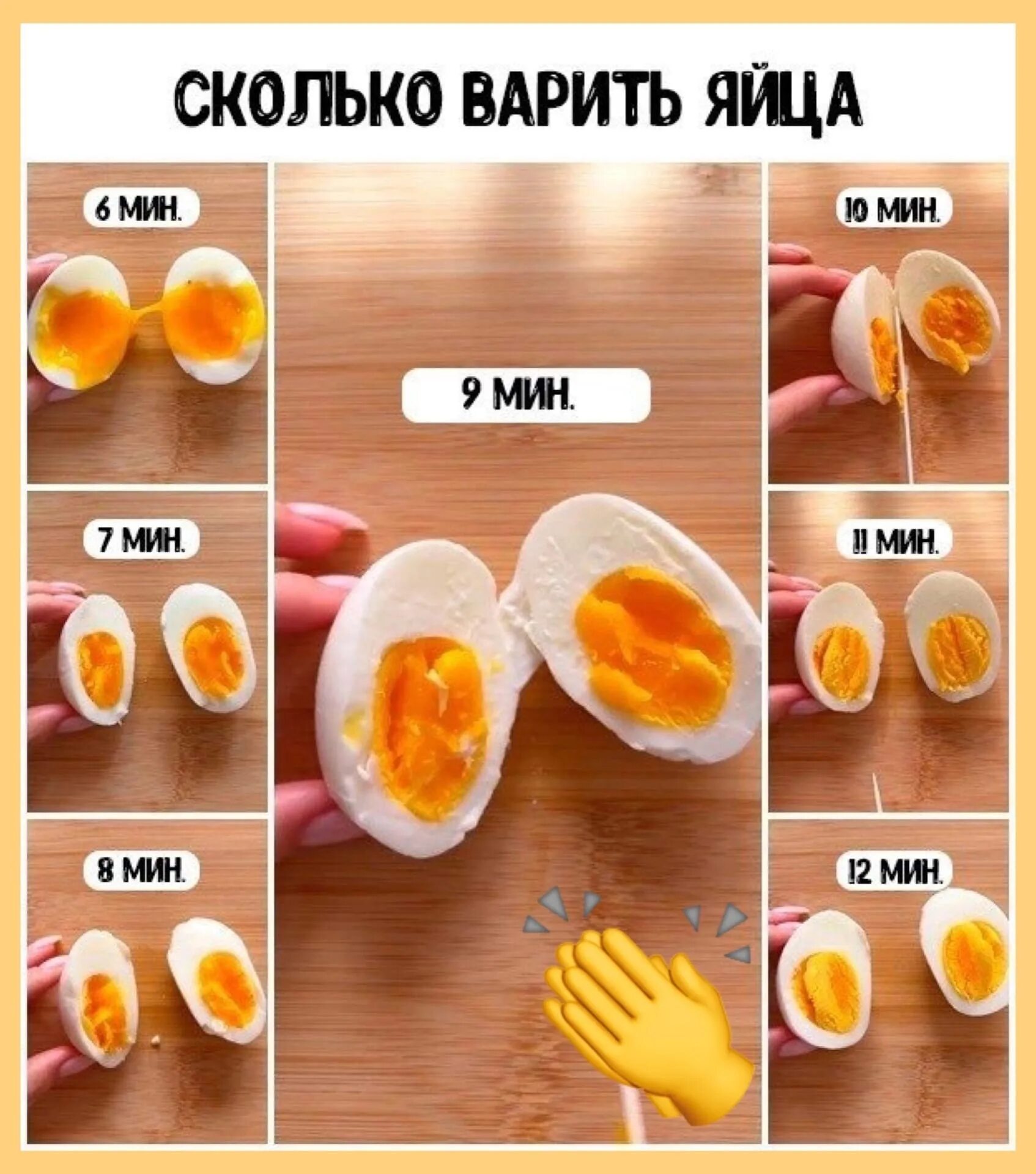 Сколько варится яичко. Степень варки яиц. сколько варить яйца. степень варки яйца по минутам. вареные яйца по минутам.