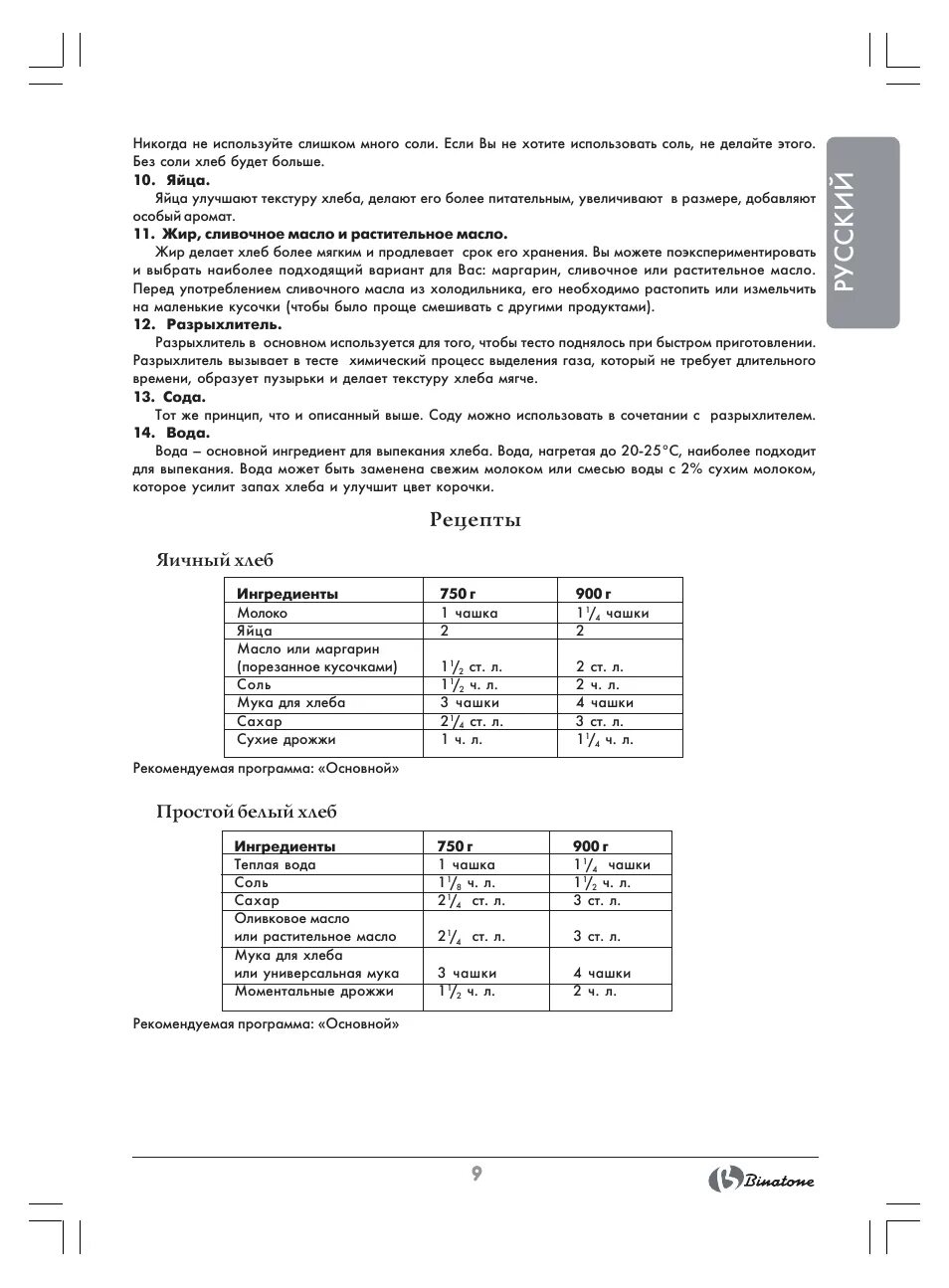 Рецепт хлебобулочных изделий. Хлебопечь binatone bm 2068. Выпечка хлеба инструкция. Тесто на хлеб в хлебопечке. Тесто на хлеб в хлебопечке.
