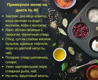 Рацион питания 4