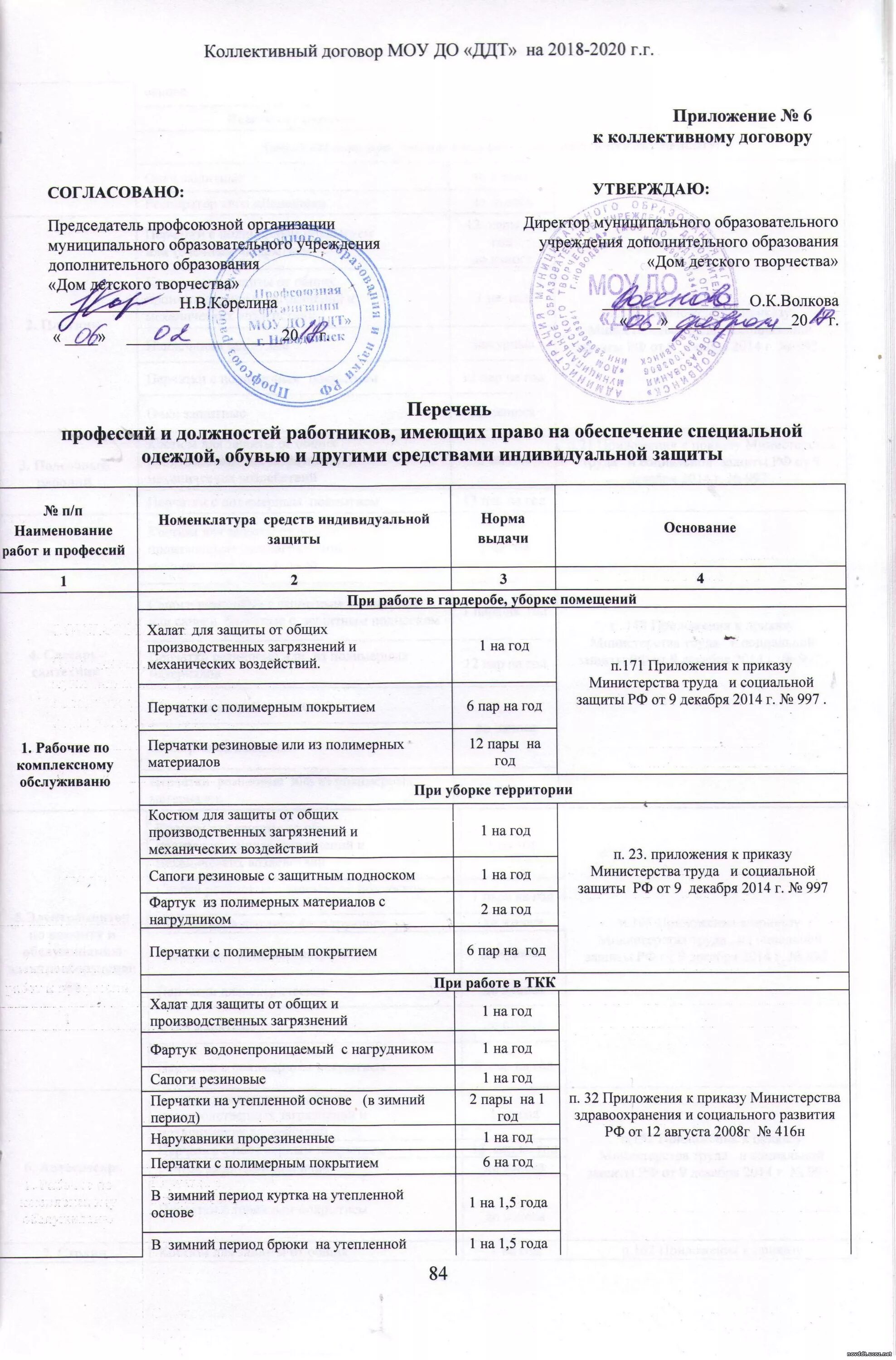 Обязательные приложения коллективного договора. Коллективный договор приложение к коллективному договору. Обязательные приложения коллективного договора. Обязательные приложения коллективного договора. Как оформляются приложения к коллективному договору.