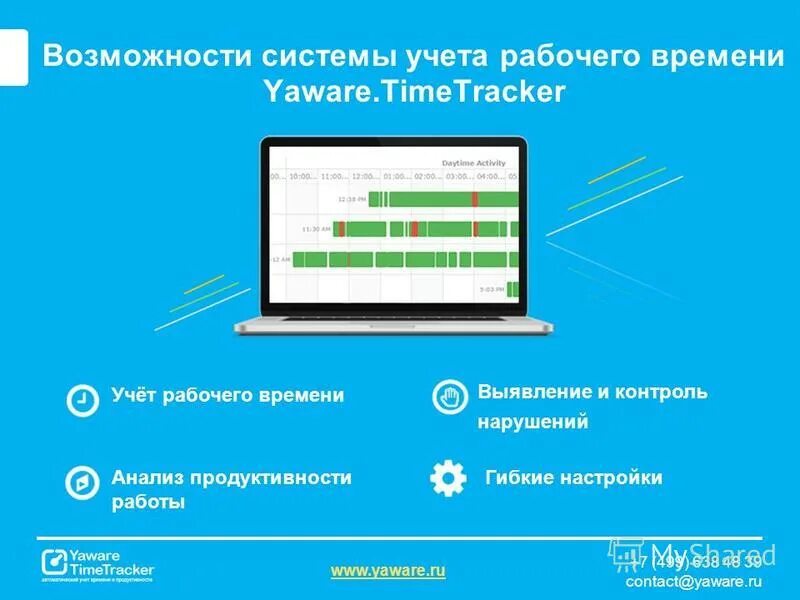 Учет рабочего времени. Контроль учета рабочего времени. Система контроля доступа. Системы контроля учета рабочего времени. Система учёта рабочего времени сотрудников.