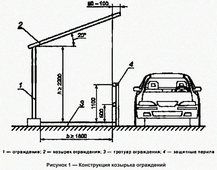 Ограждение ГОСТ 23407-78 стройплощадки временное. Ограждение стройплощадки с козырьком чертеж. Защитное ограждение строительной площадки чертеж. Ограждение строительной площадки с козырьком чертеж. Гэсн ограждение