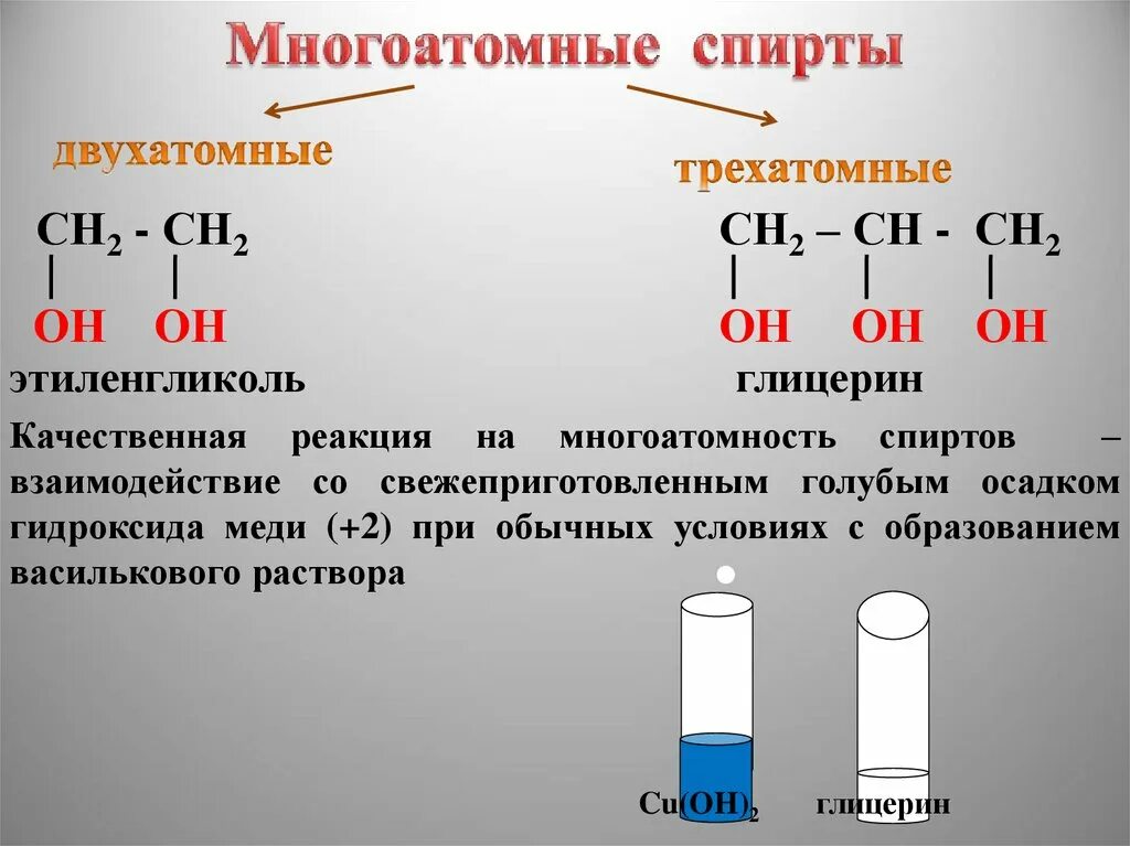 Формула предельного двухатомного спирта. Формула предельного двухатомного спирта