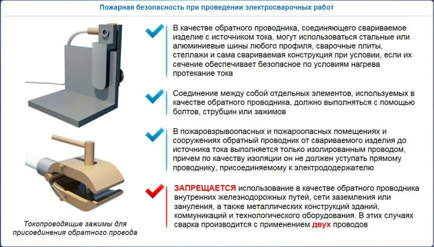 Обратный проводник. Обратный проводник при сварочных работах. Пожарная безопасность проводник. Обратный проводник при сварочных работах запрещается. Почему в инструкции запрещается использовать один удлинитель