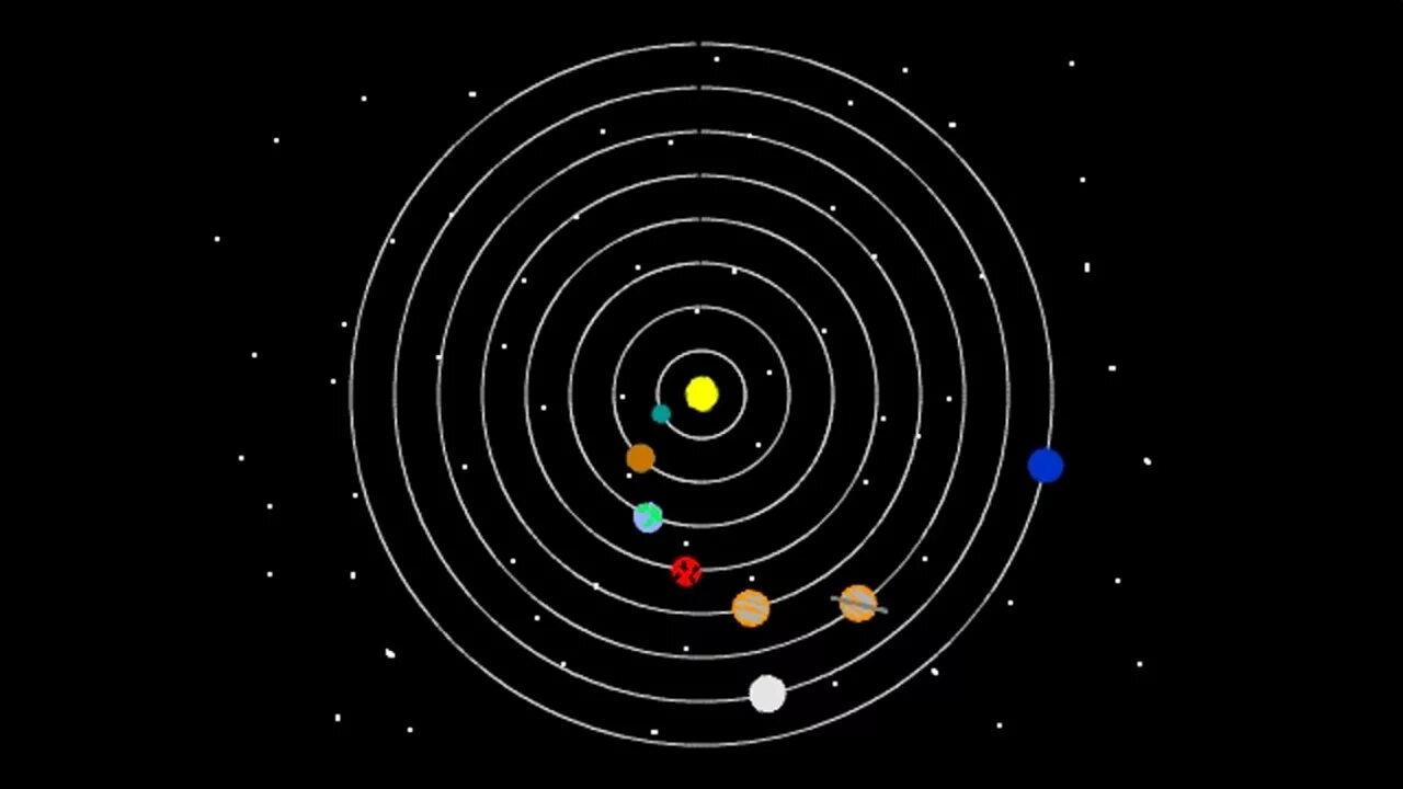 Орбита вращения планет
