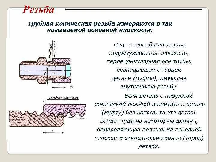 Монтаж резьб. Основная плоскость конической трубной резьбы это. Трубная коническая резьба. Нарезание трубной конической резьбы. Конусная резьба.