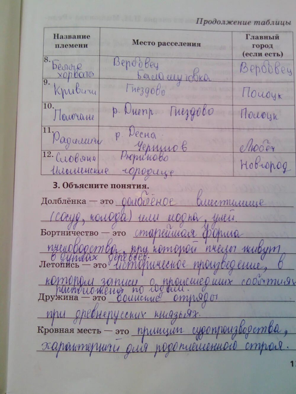 История 6 класс параграф 14 рабочая тетрадь. Рабочая тетрадь по истории России 6 класс Кочегаров страница 13. История России 6 класс Пчелов. История России 6 класс е.в. Пчелов.