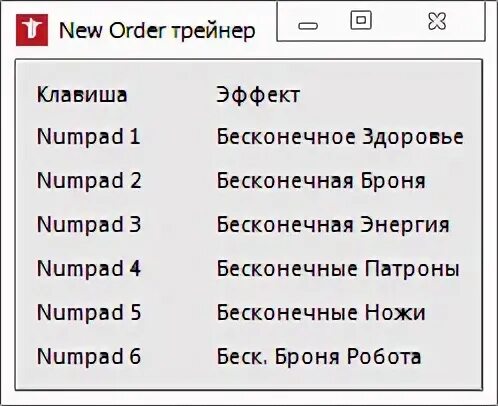 Коды на вольфенштайн бессмертие. Wolfenstein 2009 трейнер. Wolfenstein the new order оружие. Wolfenstein 2 the new colossus трейнер. New order трейнер.