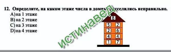 Цифры этажи в доме. Отношение числа этажей синего дома к числу этажей. Отношение числа этажей синего дома к числу этажей оранжевого дома. Отношение числа этажей синего дома к числу этажей оранжевого дома 6/3.