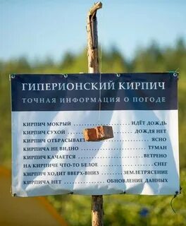 Погода в кирпичном