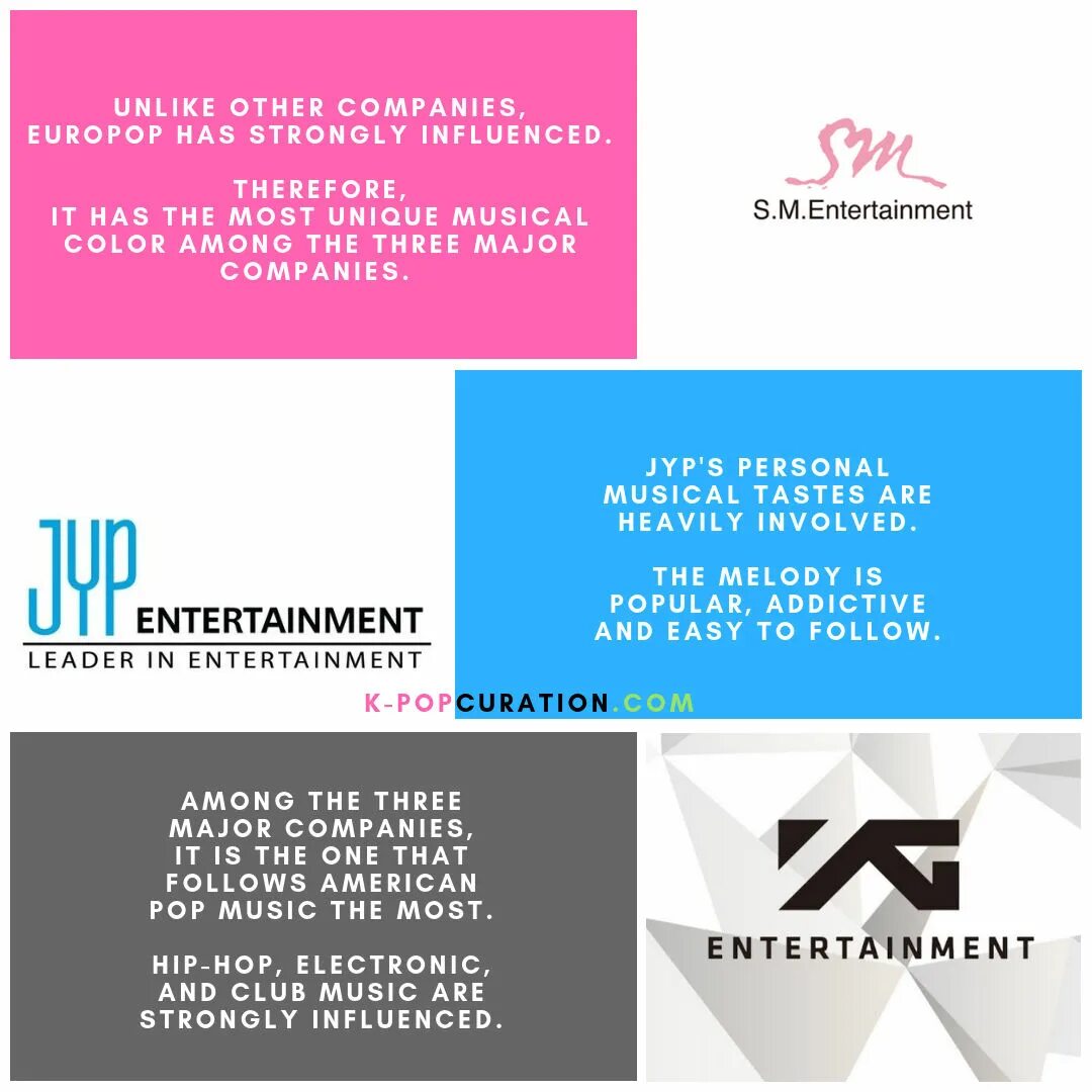 Hybe labels группы. Tnx kpop группа участники. Компании k pop групп. Логотипы к поп компаний. Kpop компании.