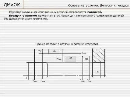 Характер соединения деталей определяемый величиной