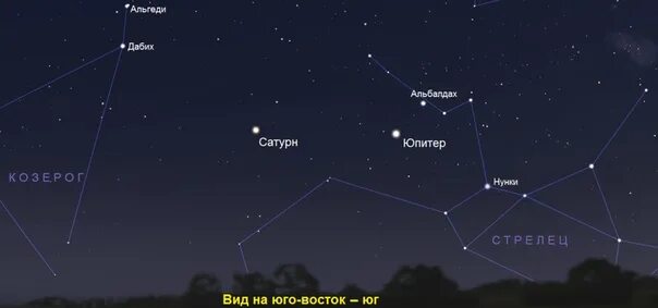 Meteoweb.ru - Астрономия Календарь наблюдателя Главные астрономические события 2