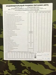 Паек 4