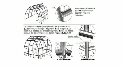 Пошаговая инструкция сборки теплицы из поликарбоната