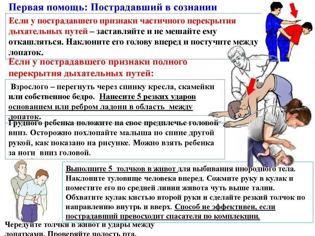 Могут ли родственники пострадавшего. Оказание первой помощи при отсутствии сознания. Первая помощь пострадавшего. Порядок первой помощи пострадавшего в сознании. Пострадавший в сознании.