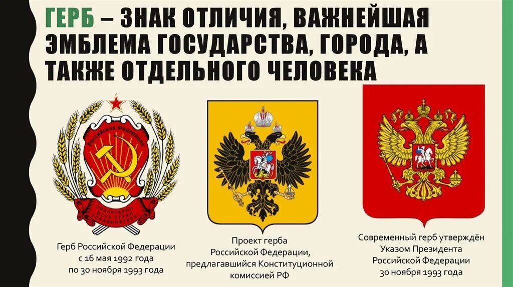 30 ноября день государственного герба. Герб и эмблема отличия. Отличие логотипа от герба. Герб и логотип разница. Романовский символы Российской государственности.