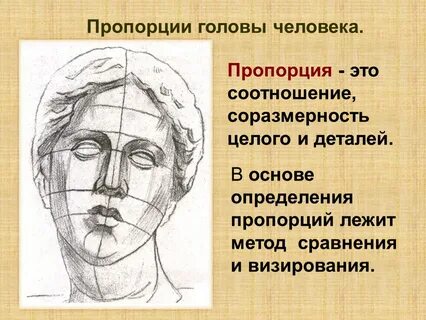 Конспект урока пропорции