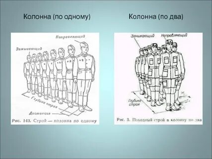 Стоящий в колонне первый называется