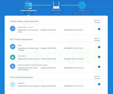 192.168 31.1 настройка роутера xiaomi