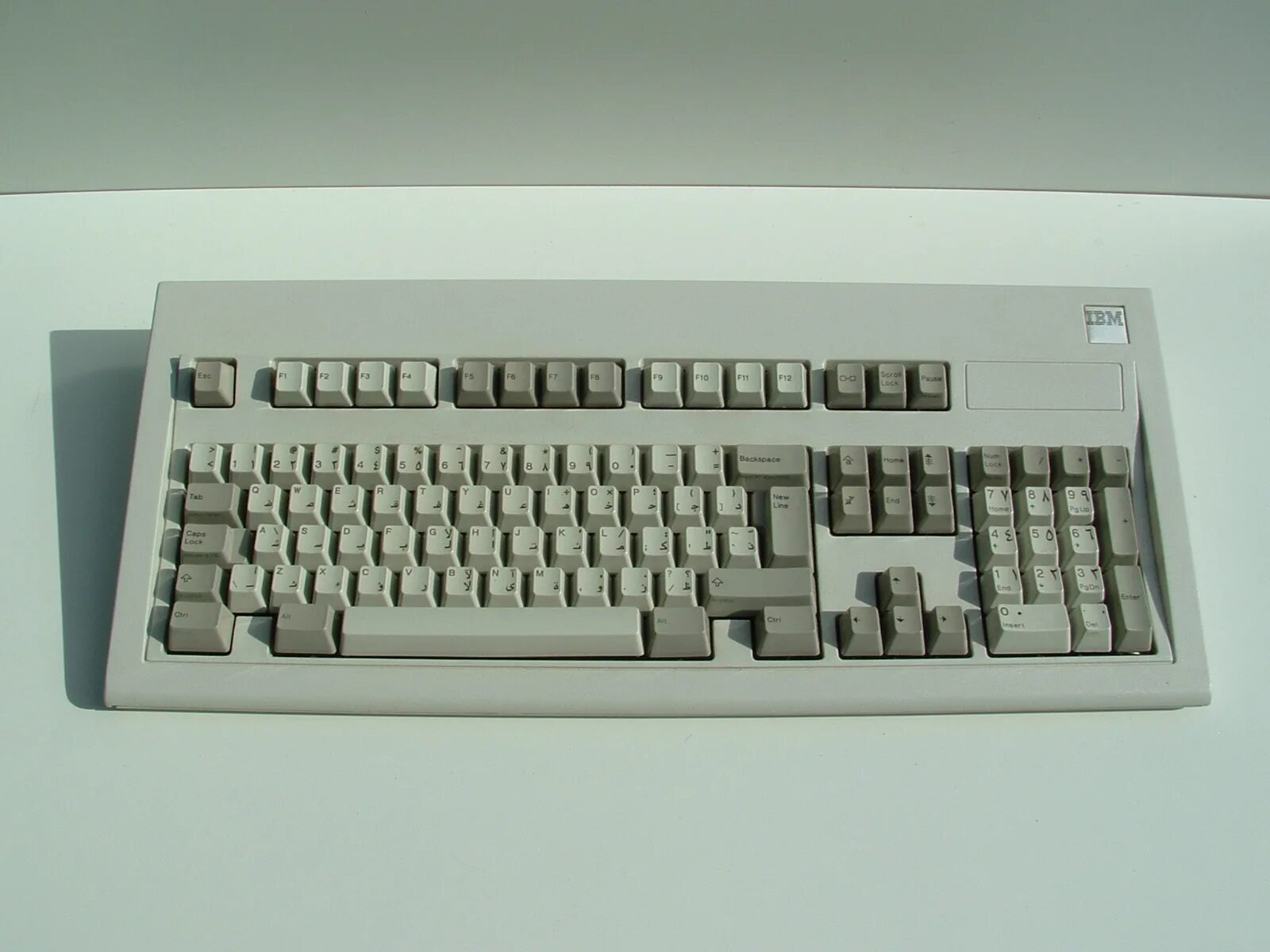 P help ctx keyboard
