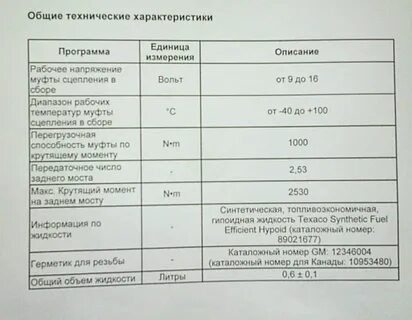 Газель сколько масла в коробке 5 ступка