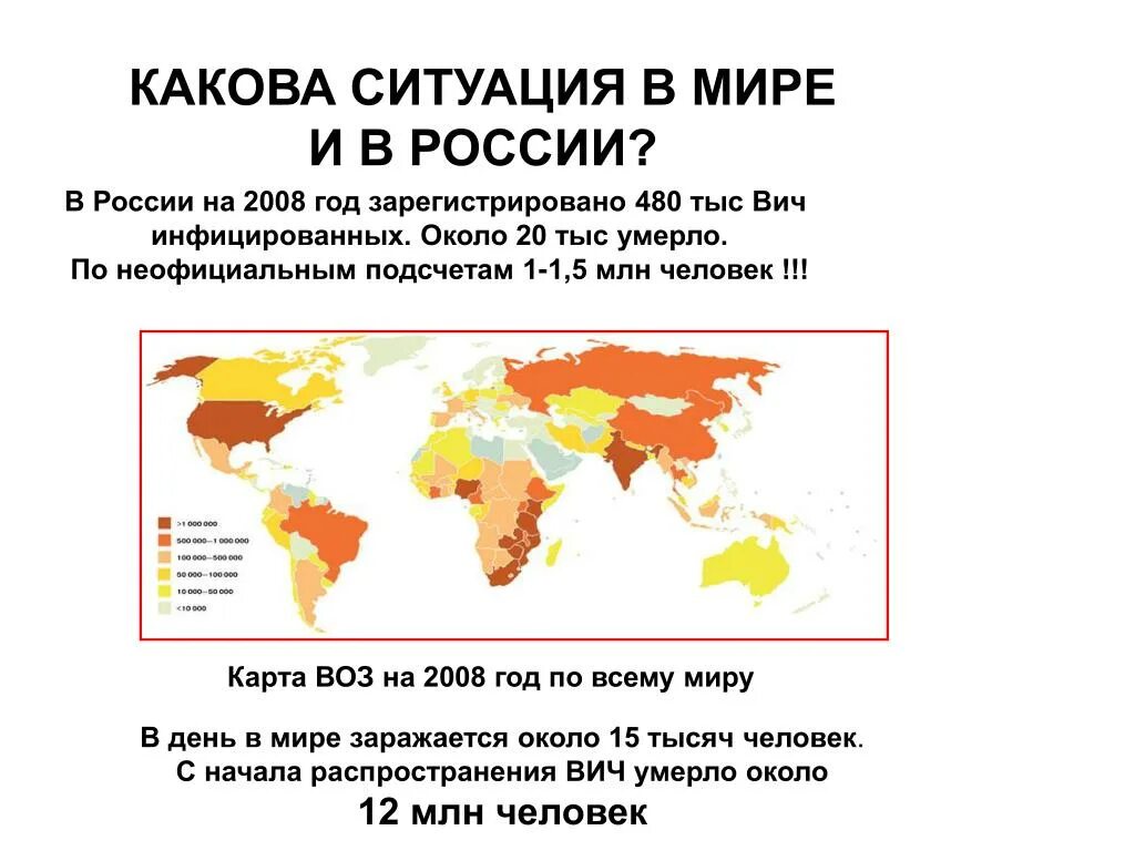 Какова ситуация в россии