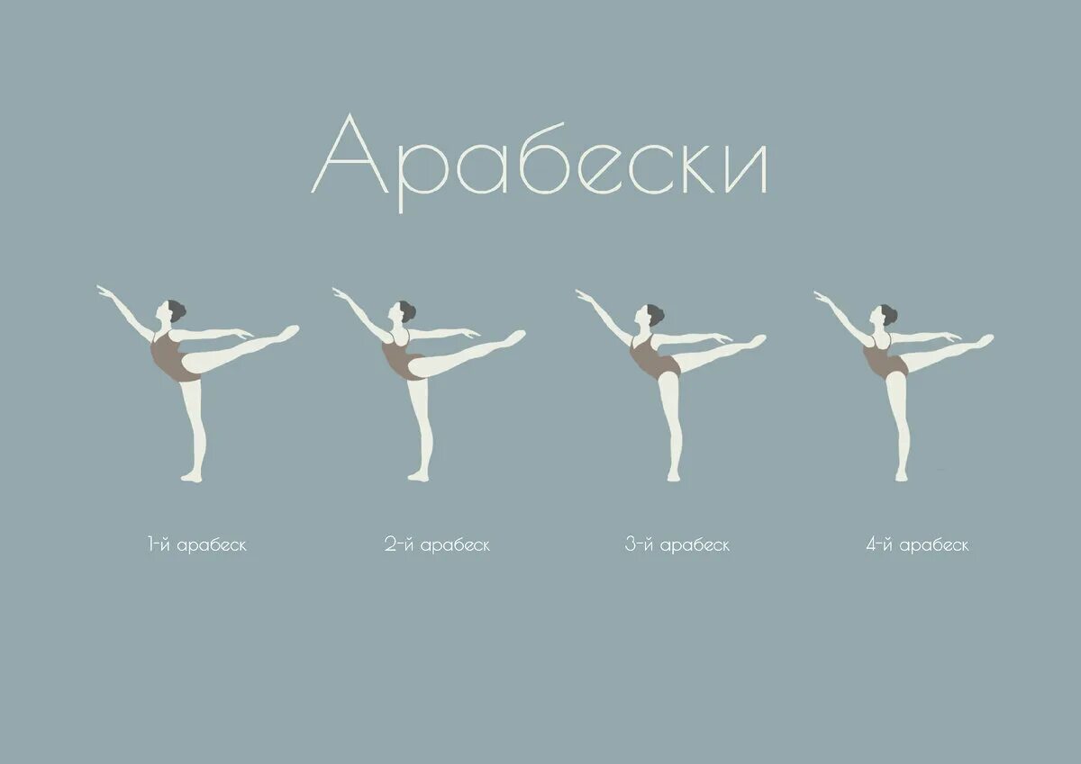 Арабеск (балет). Арабеск (балет). Балерина арабеск. Арабеск (балет). Арабеск это в балете.