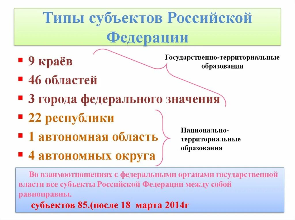 Субъекты различия и сходства. Край область Республика отличия. СКМ отличается обдасть от края. Чем отличается край от области. Чем отличается Республика от края.