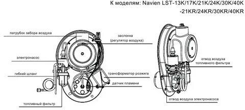 Котел navien ошибка 21