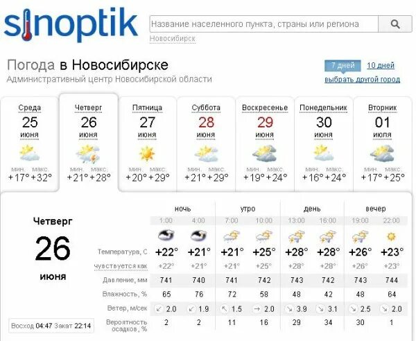 Погода новосибирск 14 день недели. Погода на субботу в Новосибирске. Погода на 24 июля. Погода город Новосибирск. Погода в Новосибирске на 14 дней.