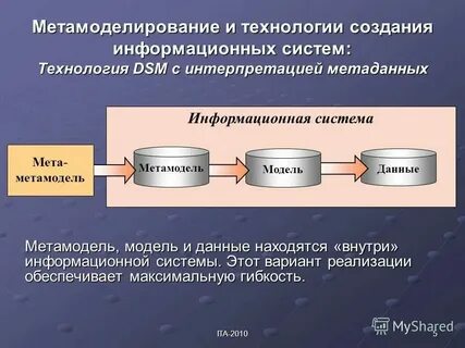 Создание информационной продукции