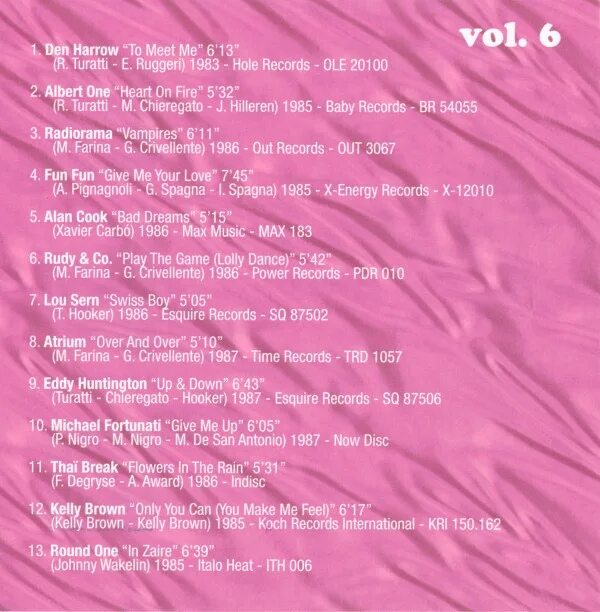 Диско CD 2001. Lou Sern Swiss boy. I Love Disco Diamonds collection обложка. Va - i Love Disco 80's: Vol.1 - Vol.4 картинки.