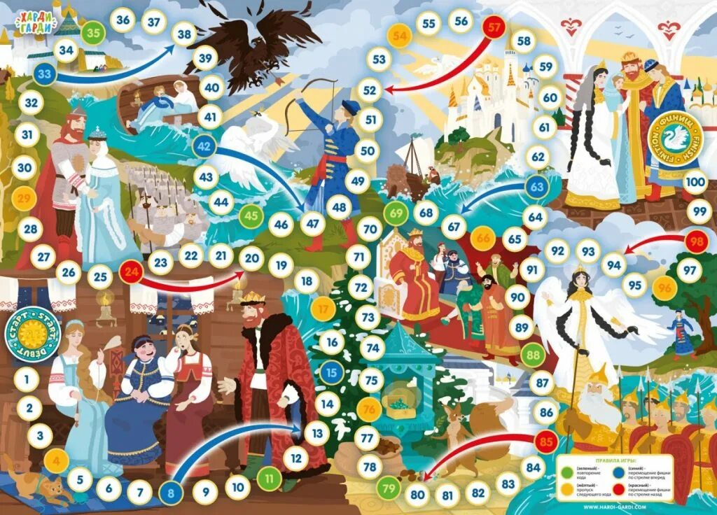 Игра бродилка для детей лукоморье. Ходилка. Настольные игры ходилки с кубиком приключения винни пуха. 1019 гуси-лебеди. Игра ходилка десятое королевство.