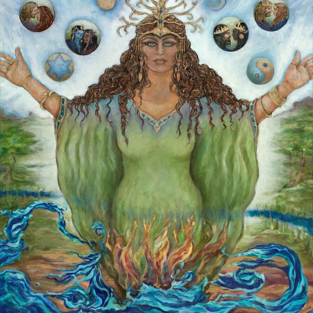 Земля по гречески. Йорд богиня земли. Гайя богиня земли. Калтащ богиня. Богиня земли в славянской мифологии.