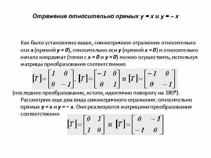 Отображение прямой. Отображение прямой