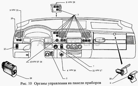 Воздуха газель панель