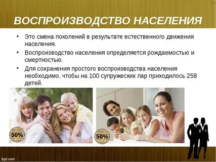 Непрерывная смена поколений это процесс воспроизводства населения
