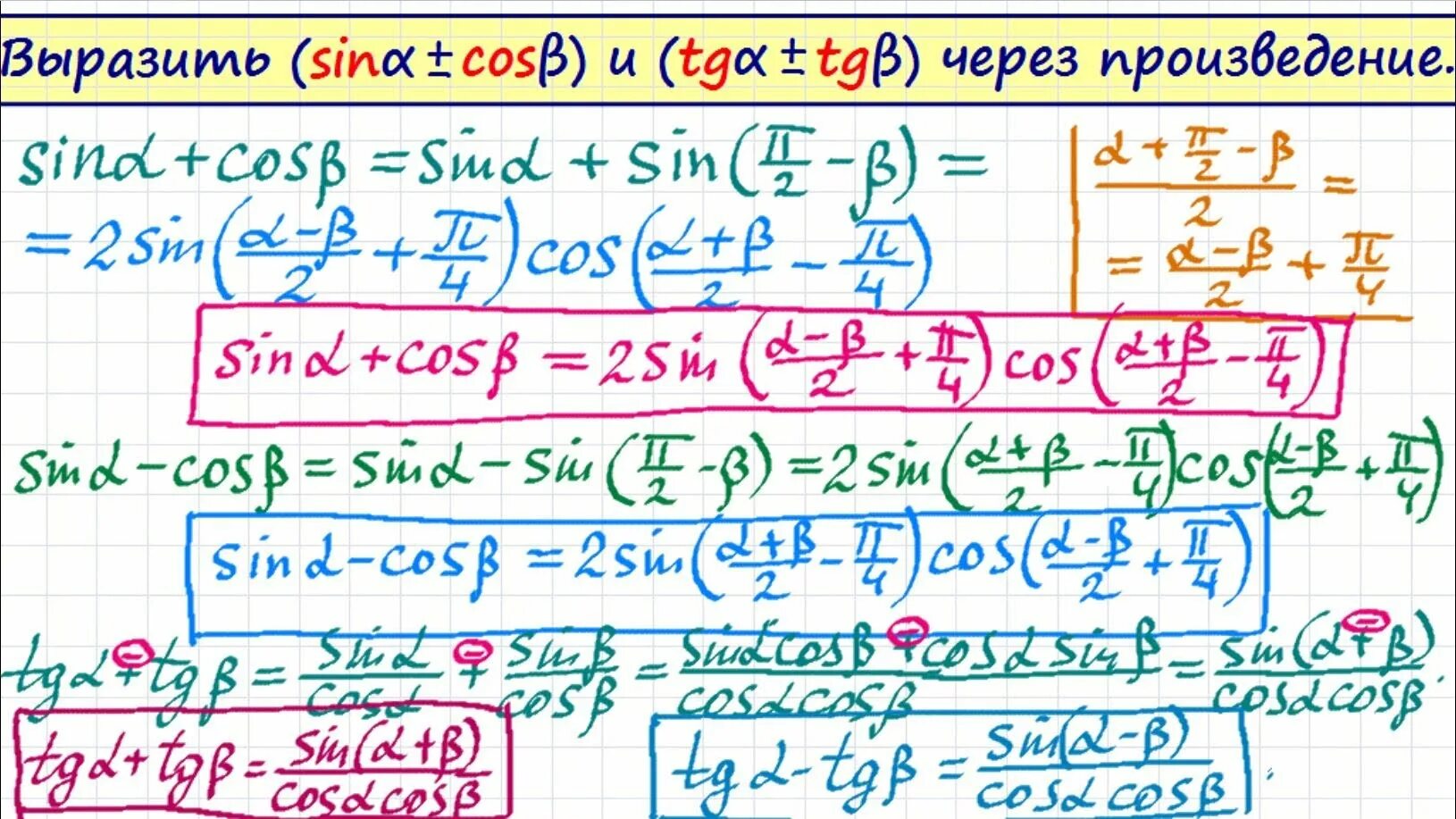 Сумма синусов формула. Сумма синусов и косинусов формулы. Формулы суммы и разности синусов и косинусов. Формулы разности синусов и косинусов. Чему равен синус суммы