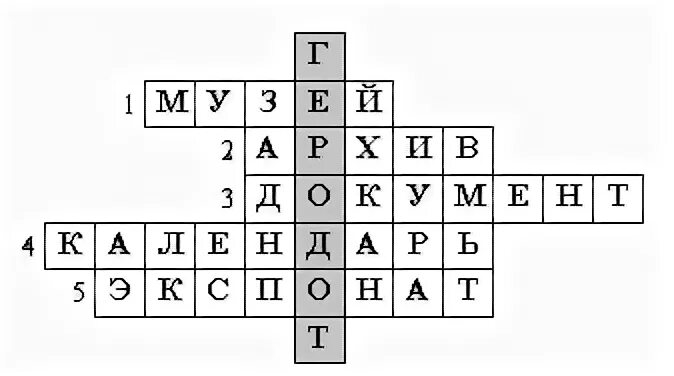 Первобытный кроссворд. Кроссворд на тему первобытность. Начало истории человечества кроссворд. Кроссворд на тему первобытный мир. Кроссворд первобытные люди.