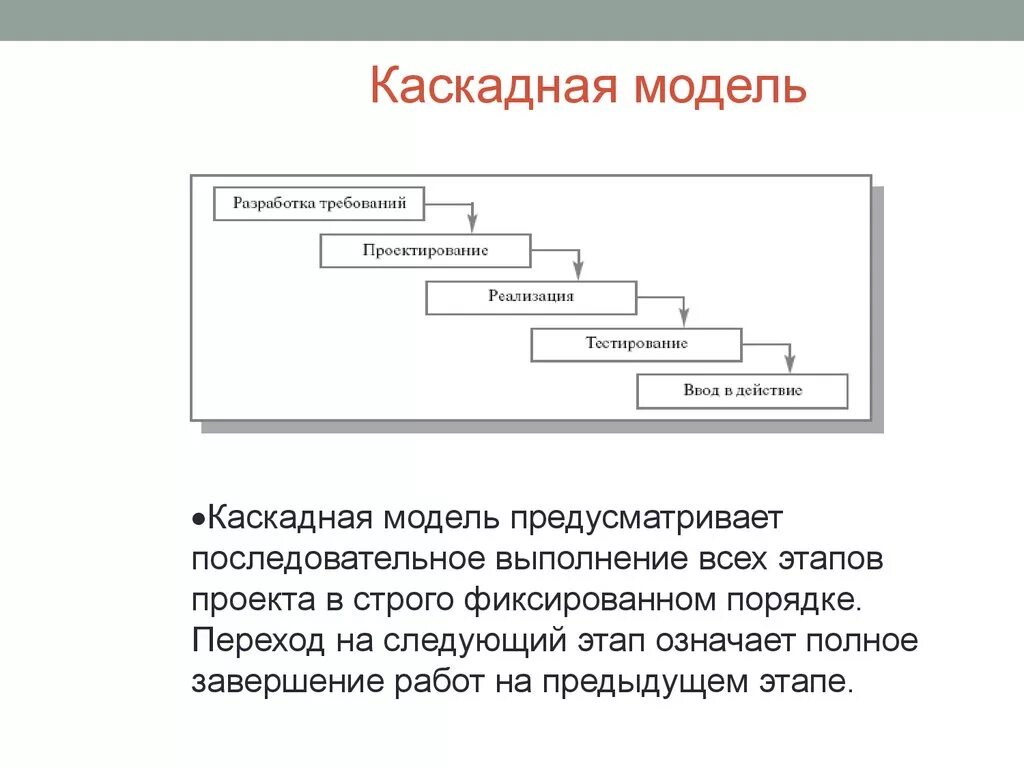 Каскадная ис. Каскадная (Водопадная) модель. Каскадная модель жизненного цикла. Каскадная модель разработки по. Водопадная модель разработки по.