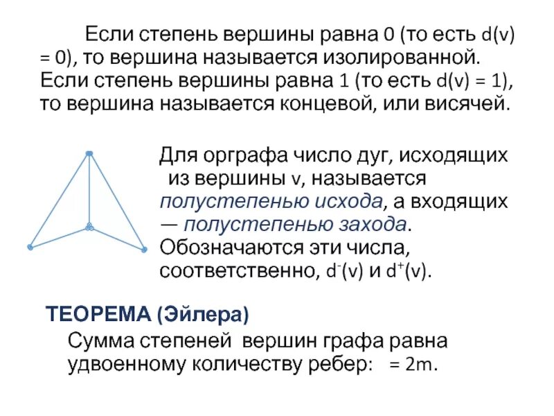 Степень вершины. Определите степень вершины а. Минимальная степень вершины. Исходящая степень вершины.