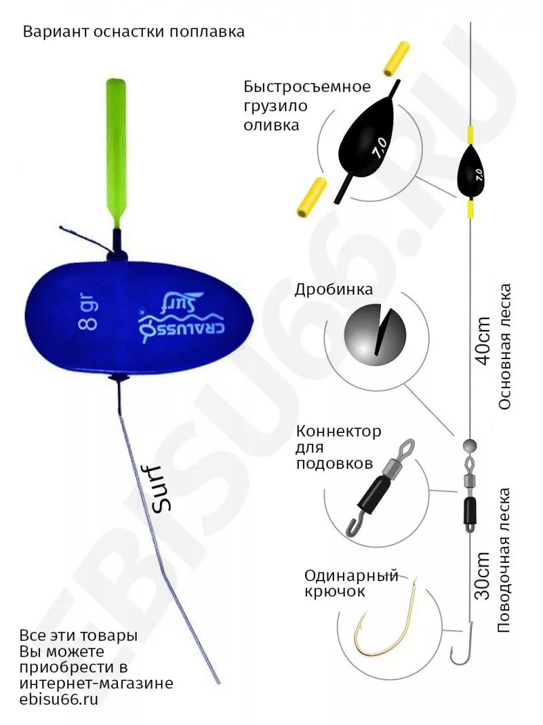 Поплавок Cralusso Surf 6 gr. Монтаж оснастка поплавок Cralusso Bolo. Поплавок для рыбалки Cralusso Surf. Поплавок Cralusso Bolo чертеж. Плоский поплавок для течения