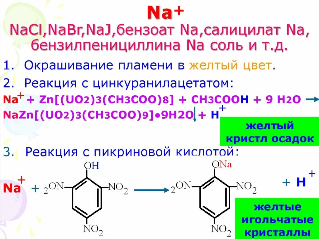 Натрий с пикриновой кислотой реакция. Реакция с пикриновой кислотой. Натрий с цинкуранилацетатом реакция. Натрия хлорид подлинность