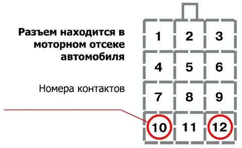 Коды ошибок микас 7.1 406